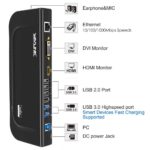 Wavlink USB 3.0 Docking Station Universal Dual Video Display Gigabit Ethernet HDMI / DVI / VGA USB Hub HD 1080p for Windows 7/8/10