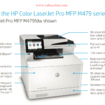 HP Color Laser Jet Pro MFP M479fdw
