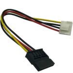 4 Pin to Dual SATA Female Hard Drive Power Adapter Cable Compatible with Hikvision Video Recorder